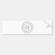 Ohm's Law for DC Bumper Sticker