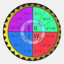 OHM'S LAW-STICKER