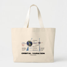 Orbital Variation (Astronomy) Bag