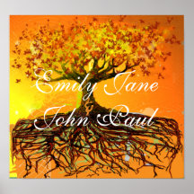 Original Art- Distressed Grunged Roots Tree Poster