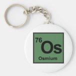 Osmium Keychain