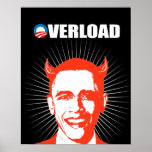 OVERLOAD POSTER