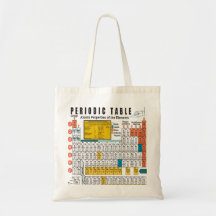 Oxygentees Periodic Table Bag