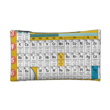 Oxygentees Periodic Table Bagettes Bag Makeup Bags