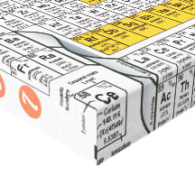 Oxygentees Periodic Table Canvas Prints