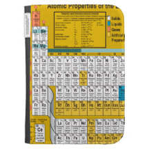 Oxygentees  Periodic Table Caseable Kindle Folio Kindle Cases