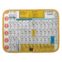 Oxygentees Periodic Table Folio Folio Planners