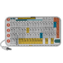 Oxygentees Periodic Table iPod Speaker