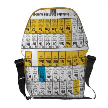Oxygentees Periodic Table Messenger Bag