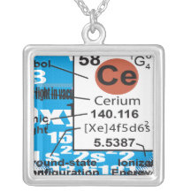 Oxygentees Periodic Table Necklace