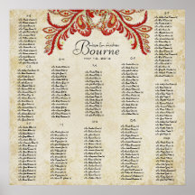 Paisley Peacock- Use 35 x 35 size (200 guests) Posters