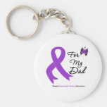 Pancreatic Cancer For My Dad Key Chains