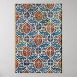Panel of Isnik earthenware tiles Posters