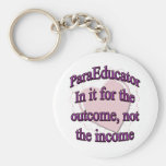 PARAEDUCTOR KEY CHAINS