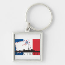 Paris Flag and Skyline Keychains