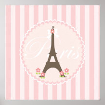 Paris in Spring Girly Posters