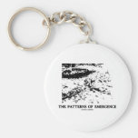 Patterns Of Emergence (Dalmatian Optical Illusion) Key Chain