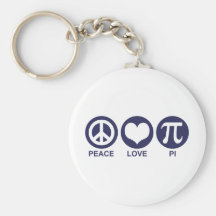 Peace Love Pi Keychain