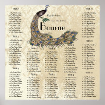 Peacock Damask Wedding Seating Chart 12 Tables Posters