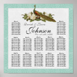 Peacock Magnolia Floral Swirl Damask Wedding Poster