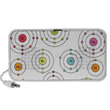 Periodic Shells iPhone Speakers