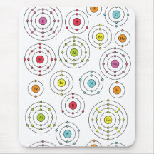Periodic Shells Mouse Pads