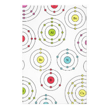 Periodic Shells Stationery