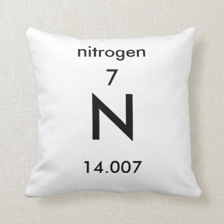 Nitrogen