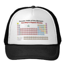 PERIODIC TABLE According to Organic Chemists Mesh Hats