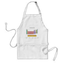 Periodic Table Aprons