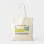 Periodic Table Bags