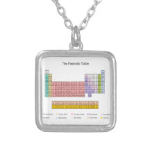 Periodic Table Custom Jewelry