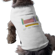 Periodic Table Doggie T Shirt