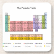 Periodic Table Drink Coasters