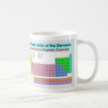 Periodic table for organic chemists mugs