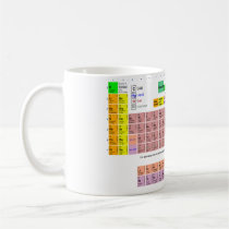 Periodic Table Mug mugs