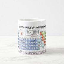 Periodic Table mug