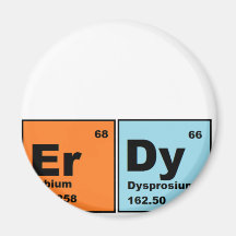 Periodic Table Nerdy Products Magnets