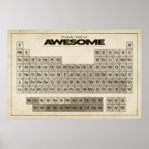 Periodic Table of AWESOME Posters