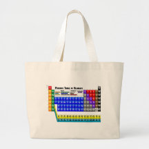 Periodic Table of Elements Bag
