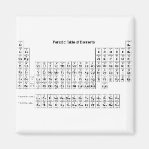Periodic Table of Elements Fridge Magnet
