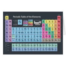 Periodic Table of Elements Greeting Card