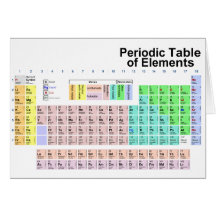 Periodic Table of Elements Greeting Cards