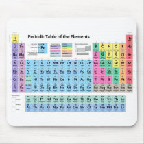 Periodic Table of Elements mousepads