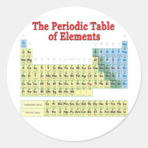 Periodic Table of Elements Round Stickers
