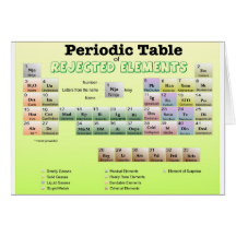 Periodic Table of rejected Elements Card