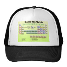 Periodic Table of rejected Elements Mesh Hats
