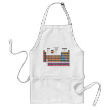 Periodic Table Of The Elements Aprons