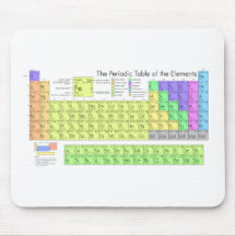 Periodic Table of the Elements Mouse Mat