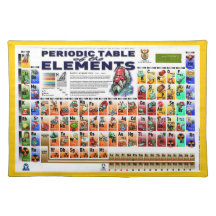 Periodic Table of the Elements Place Mats